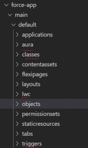 Salesforce File Structure